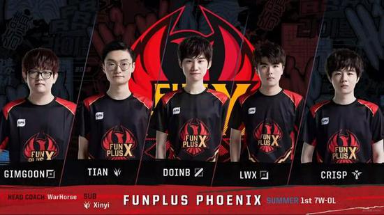 顶级职业球 顶级职业球